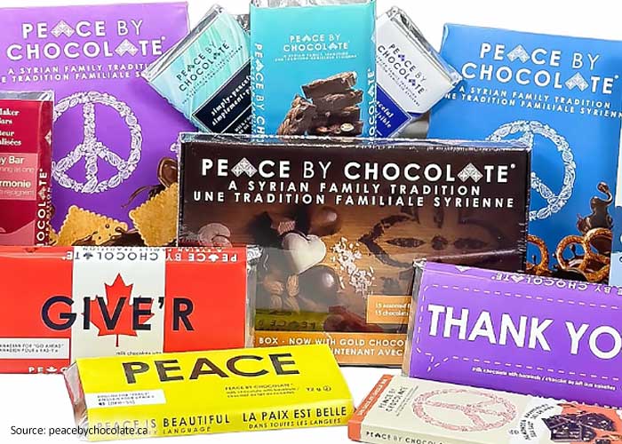 Peace by Chocolate: Spreading Sweetness and Unity Worldwide