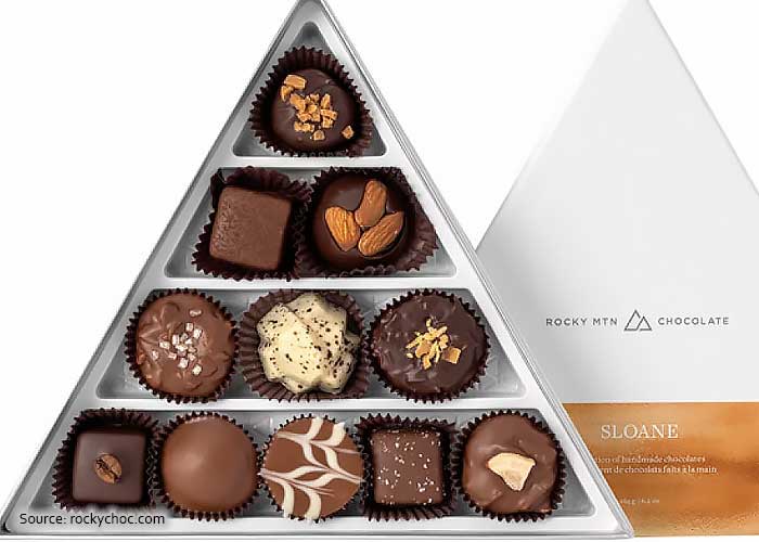 Rocky Mountain Chocolate: A Canadian Sweet Success Story