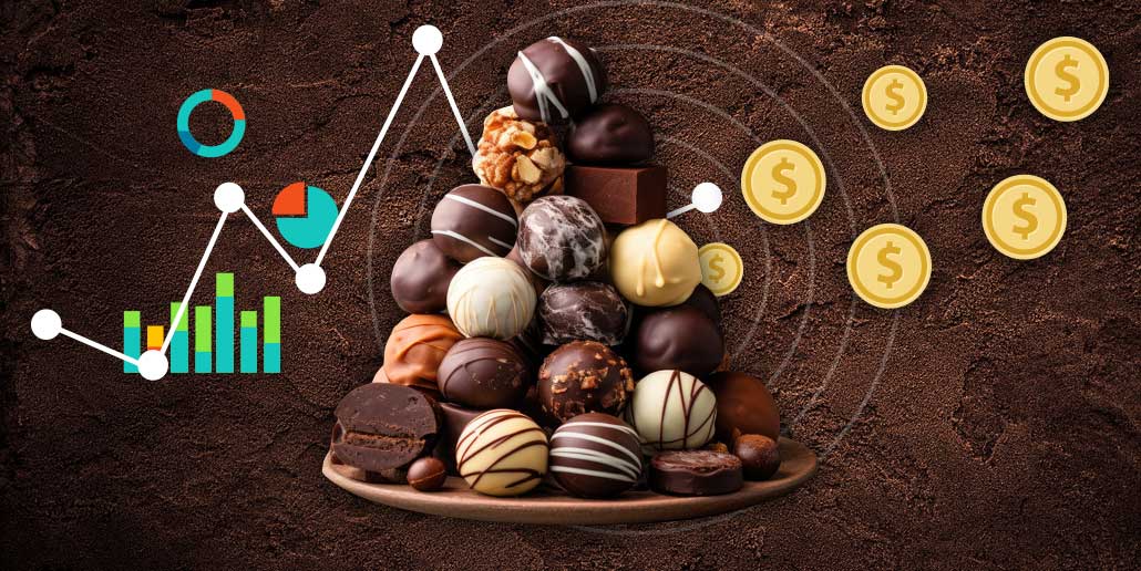 Chocolate Confectionery Market Growth: Trends, Challenges & Trade War Impact